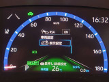 ☆スピードメーター☆