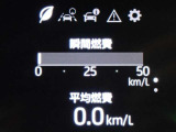メーター内インフォメーション