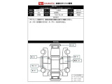 出庫時の車両状態シートです。写真に写りきらない凹み等を確認できます。