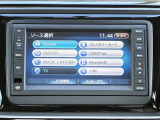 お問い合わせは『カーセンサーの●●●を見た』と、お車の車種をお伝えください☆詳しいスタッフがご案内いたします。
