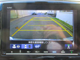 マルチビューカメラで車の周囲を映像で確認できます。駐車場や見通しの悪い交差点などナビ画面に映し出します。