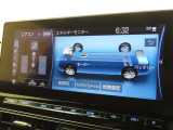 エネルギーモニターを表示することができます。