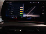 ナビゲーションは直感的に必要な情報を表示できる様、ショートカット機能(プログラマブルボタン)を搭載しております。