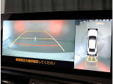 パノラミックビューモニター