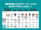 皆様JAFの加入はお済みでしょうか??JAFは車ではなく人にかかるものなので、マイカー以外にご乗車の際も会員としてサービスを受けられます★