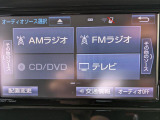 当店のお車をご覧いただきましてありがとうございます。お車についてのご質問やお見積りのご依頼、ご購入にあたってのご相談などお気軽にお問い合わせ下さい!
