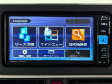 最新の機能が標準で装備された安全・安心の車に乗りたい。などお客様のカーライフプランに合った様々なご要望にお応えできます。
