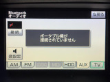 気になる事は専用ダイヤルからお問い合わせください!メールでのお問い合わせも可能です!!