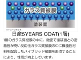 【普通/小型自動車を購入するときご用意いただくもの】◇実印(委任状への捺印)◇印鑑登録証明1通◇自動車保管場所証明書(車庫証明)申請※書類として、保管場所使用承諾書または自認書※申請が不要な地域を除く