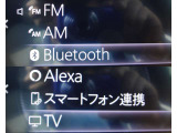 Bluetoothなど実車で確認できるオーディオ機能を掲載しています。