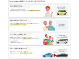 安心の第三者機関による評価シートを全車作成しております!