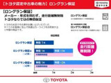 安心のトヨタ認定中古車☆