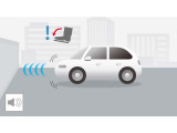 【My Honda】My HondaでIDをご登録頂くと、様々なHondaのサービスをご利用頂けます。お車のご購入の際にも便利です。