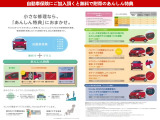 【ホンダクレジット】当分割払いをご希望の方には当店扱いの『ホンダファイナンス』が便利です。クレジットでは4つのプランからお客様のご希望に合わせて選択が可能です。