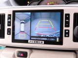 最新の機能が標準で装備された安全・安心の車に乗りたい。などお客様のカーライフプランに合った様々なご要望にお応えできます。