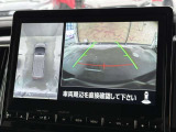☆全方位カメラ☆