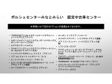 当車両のオプション一覧でございます。