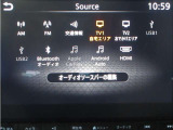 日産コネクトナビ!クルマがさらに広く社会とつながり、生活をより豊かに。多彩なNissanConnect サービスを提供します。