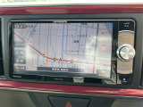 パッソ 1.0 モーダ S 4WD 修復歴無し