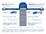 「大きな出費を避けながら、手元資金を残して購入したい」という理由で月々払いを選ばれるお客様が増えています。まずは無理なくお乗りいただける方法があるかご相談だけでも大歓迎です