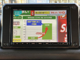 テレビ番組の映像を画面に表示でき、停車中にニュースや番組を視聴したい場面で活用できます。色分けや文字も見やすく、休憩時間などに車内で映像を楽しみたい方にうれしい装備です。