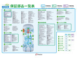 当店では、全車に1年間走行距離無制限のプレミアRSプラン保証を無料付帯!! 第三者機関による保証だからこそ、故障時に店の都合による保証対象外といったトラブルもございせん!!