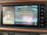 パノラミックビューモニター(バックガイドモニター)