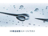 「ボディ」+「ホイール」+「ヘッドライト」高機能を身にまとい、保護する3つのコーティングをあなたの愛車に。3点セットBrightPack。