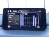 i-DM(インテリジェント・ドライブ・マスター)は運転操作の無駄を抑えたスムーズな運転をサポートし、快適なドライブや燃料消費を抑える事にも役立つアイテムです。