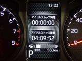 メーター内インフォメーション
