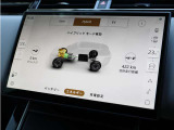 電気モーターとエンジンを効率よく使い分けるハイブリッドモード。滑らかな走りと力強さを両立し、日常からロングドライブまで快適にお楽しみいただけます。