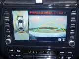 パノラミックビューモニター