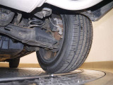 下廻りの状態