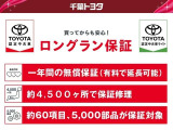 エンジン機構・ステアリング機構・ブレーキ機構はもちろんエアコン・ナビゲーション・テレビなども保証対象。対象は約60項目、5,000部品にも及びます。*ボディ内外装部品・塗装・錆、消耗部品、油脂類は除き