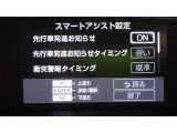 各種運転支援画面