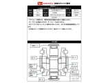 出庫時の車両状態シートです。写真に写りきらない凹み等を確認できます。