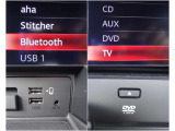 USB・TV・Bluetoothなど利用可能な音源を確認できます。
