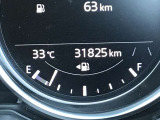 現在の走行距離です。