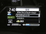 写真撮影時の走行距離です、ご確認ください。ここからは、あなたの新しい思い出を刻んでください♪
