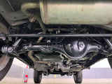 下廻り