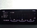 【マツダコネクト】ラジオ・テレビ/Bluetoothオーディオ、その他アプリケーションなどの機能で楽しむことができます。