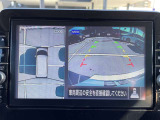 アラウンドビューモニター