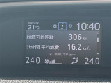 【スピードメーター】メーターがシンプルで見やすく運転しやすいですね!