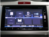 多機能navigation