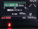 撮影時の走行距離です☆ご来店時や納車時には展示の移動や整備などで、若干距離が進んでる場合がございます。