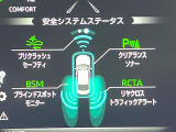 【ブラインドスポットモニター】走行中、ドアミラーの死角になりやすい箇所に後続車が接近するとサイドミラーのレンズに警告を表示!ドライバーに注意喚起をしてくれます。