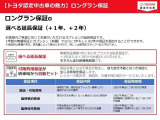 1年間の無償保証にオプション(有償)でさらに1年もしくは2年の保証追加することができます。