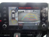 全方位モニター