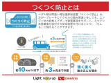 もっと安全に、ずっと安心の毎日へ。そこで、より多くのお客様に安全安心カーライフをお届けしたいとの想いから、ダイハツでは後付けのペダル踏み間違い時加速抑制装置をご提供しております。