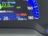 ODOメーター